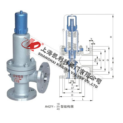 A42H、A42Y彈簧全啟封閉式安全閥